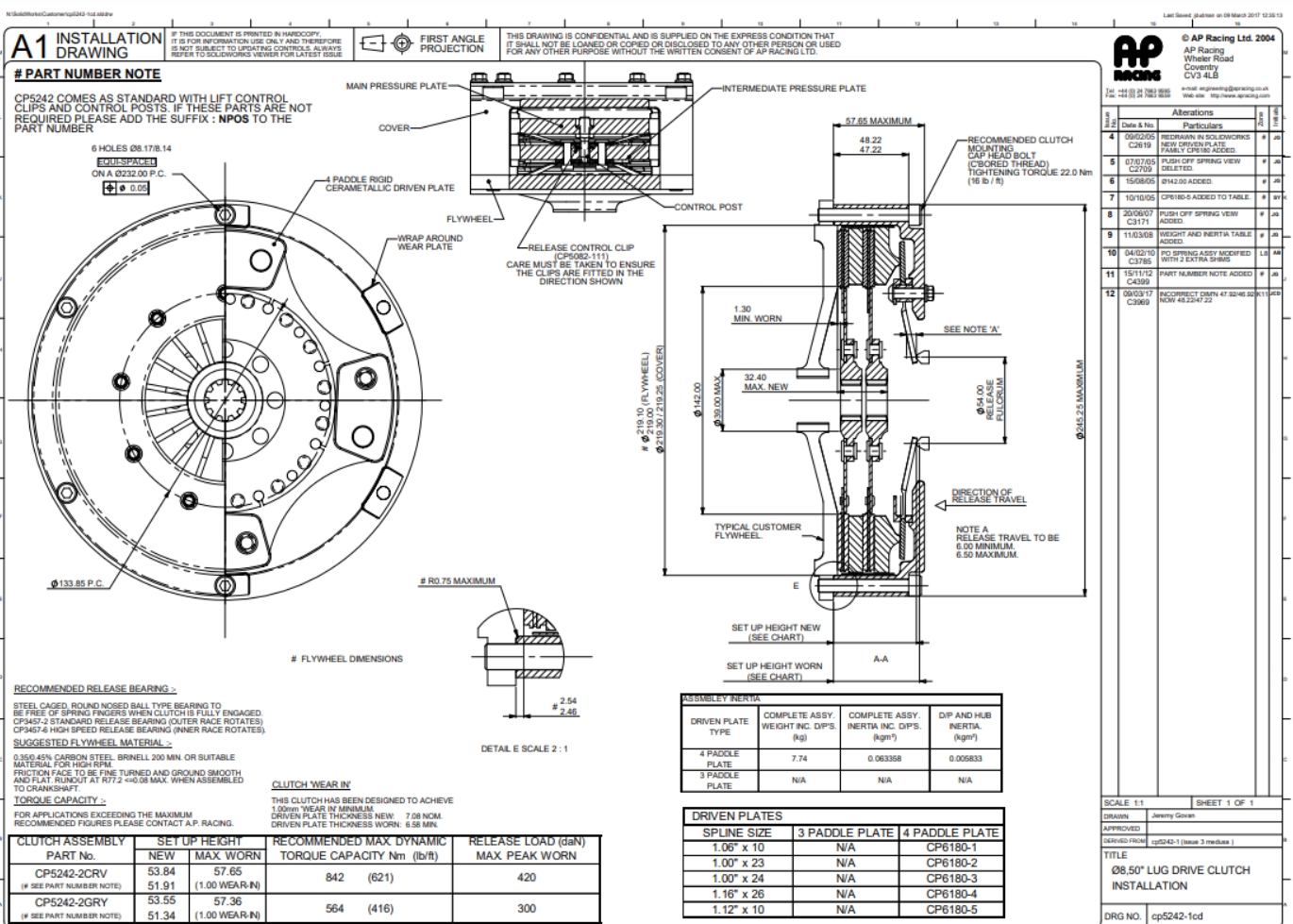 Mécanisme Embrayage CP5242-2GRY
