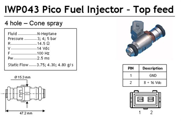 Injecteur Magneti Marelli IWP043