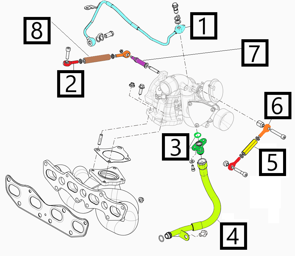 Pièces Périphériques de Turbo Clio 4 R3T
