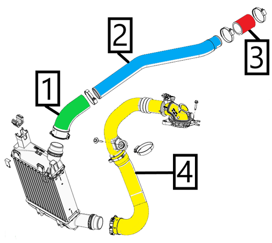 Durites d'échangeur d'air Clio 4 R3T