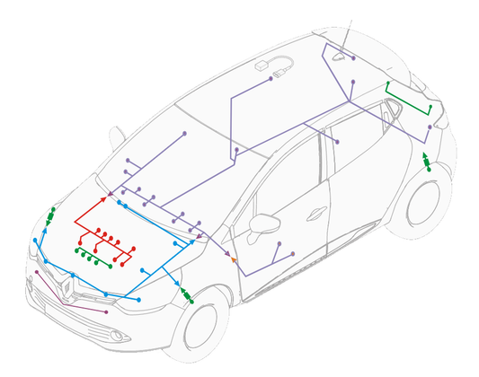 Faisceau Renault Clio 4 R3T
