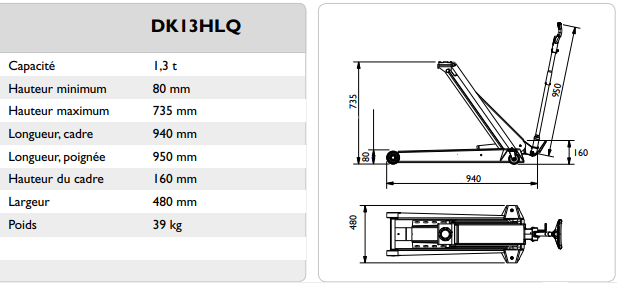 Cric Rouleur 1.3T, idéal pour assistance