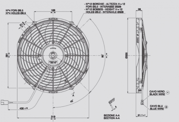 Ventilateur de refroidissement 206 WRC